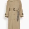 Reversible Coat In Camel 2 Reversible Coat In Camel -All Seasons Style 0ad0ddf916f432f209df14013eed9f42