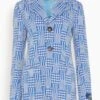 Marni Jacket In Bluette 2 Marni Jacket In Bluette -All Seasons Style 87642f01eb9181b58b1a343901604f21