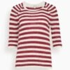 DOROTHEE SCHUMACHER Fresh Stripes Pullover In Red White Mix 1 DOROTHEE SCHUMACHER Fresh Stripes Pullover In Red White Mix -All Seasons Style ed87b4a5cef348ad934c351d71592ca2