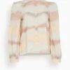 DOROTHEE SCHUMACHER Sunny Dunes Blouse In Pastel Waves 1 DOROTHEE SCHUMACHER Sunny Dunes Blouse In Pastel Waves -All Seasons Style f0874876cf1f9b8a3500da376c11203d
